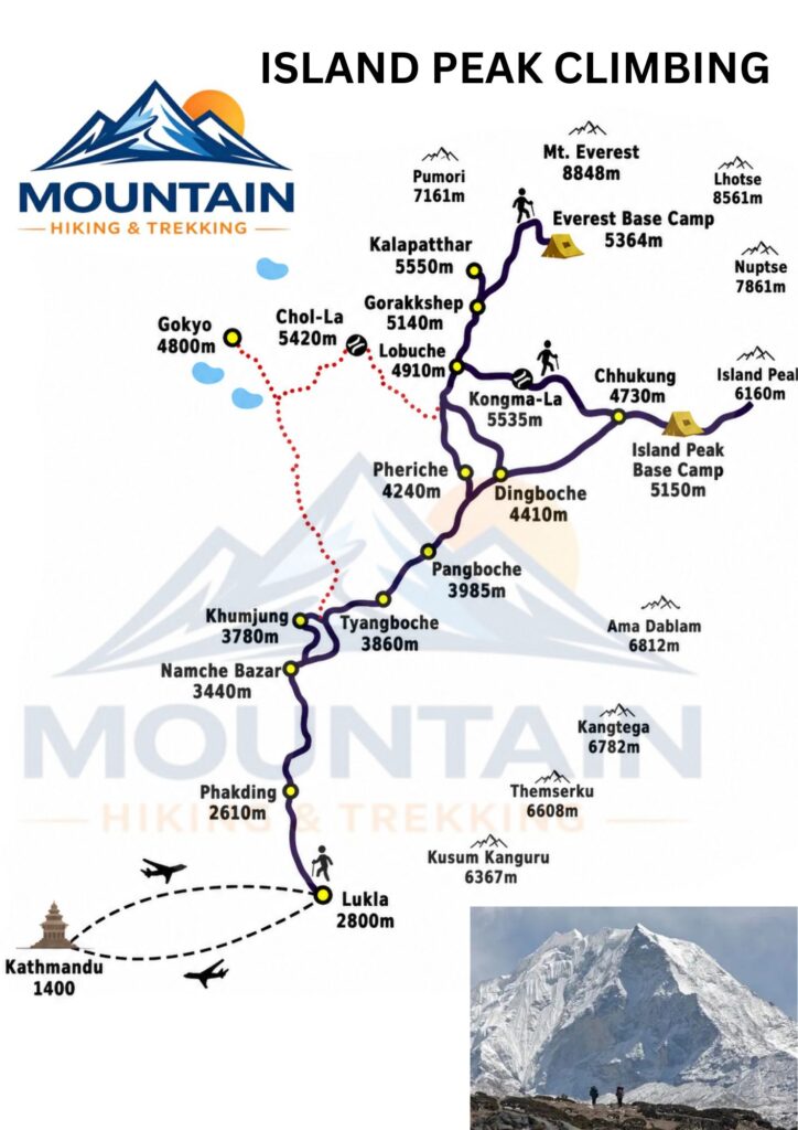 Route map