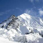 Ramdung Peak Climbing