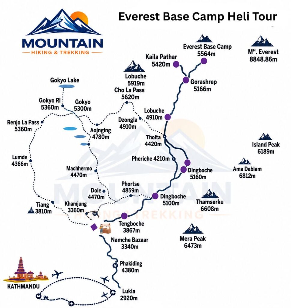 Route map