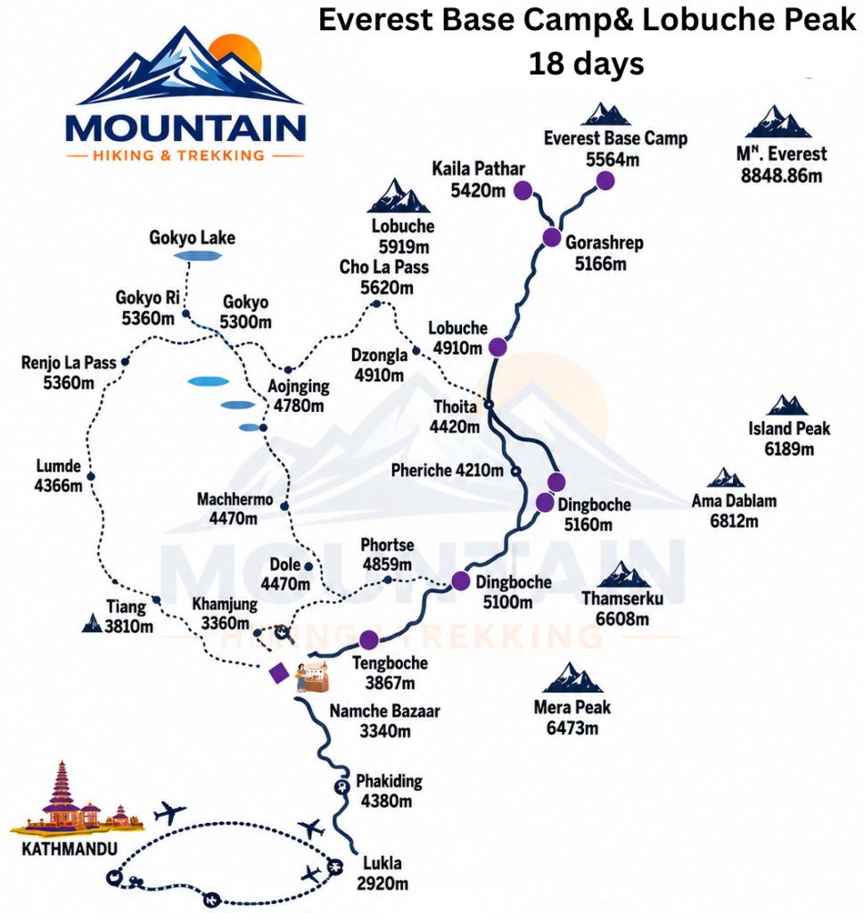 Route map