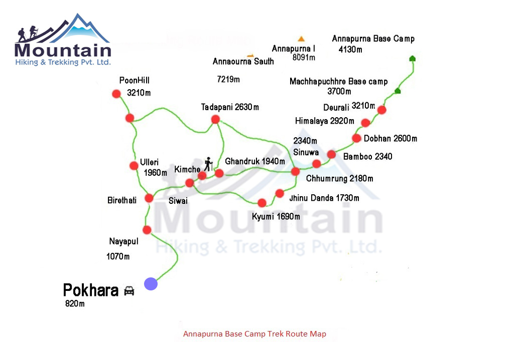 Route map