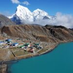 Gokyo Renjo La Pass Trek-15 Days