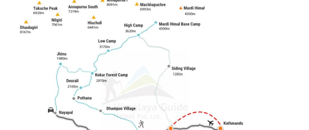 Route map