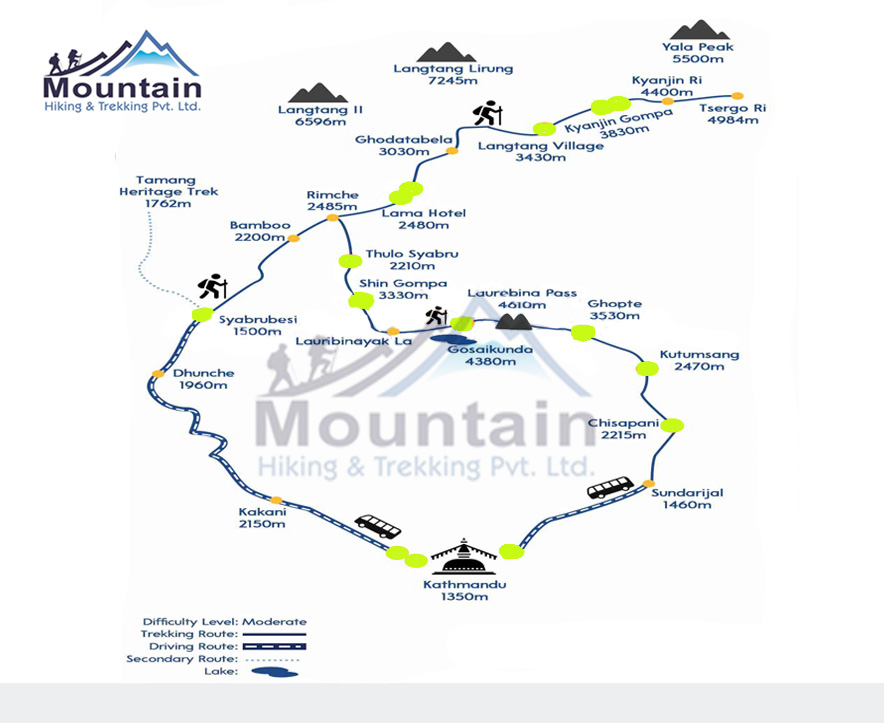 Route map