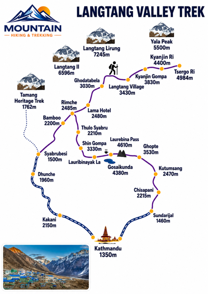Route map