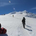 Mera Peak Climbing -18 Days