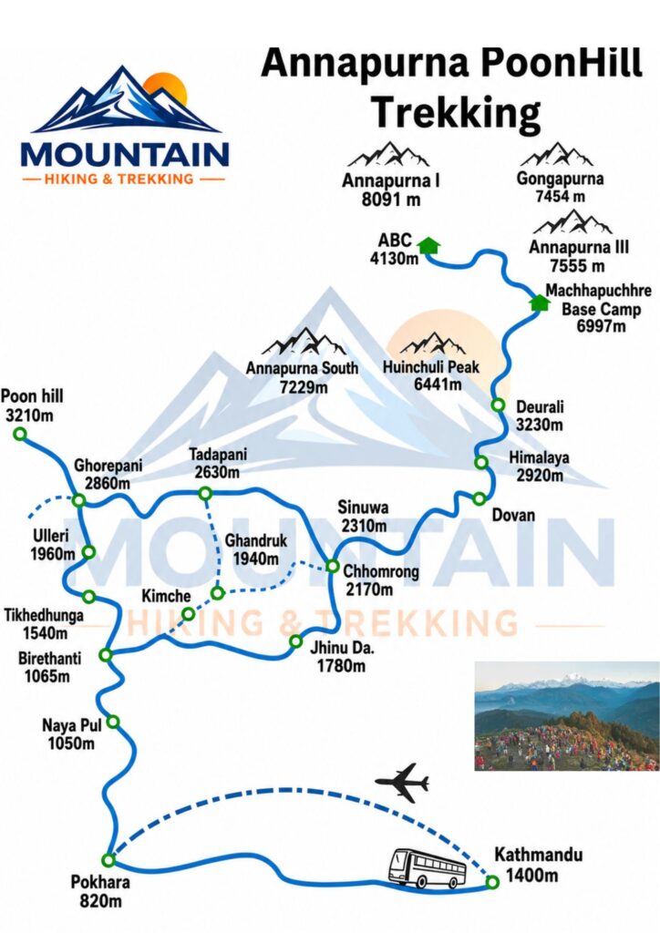 Route map