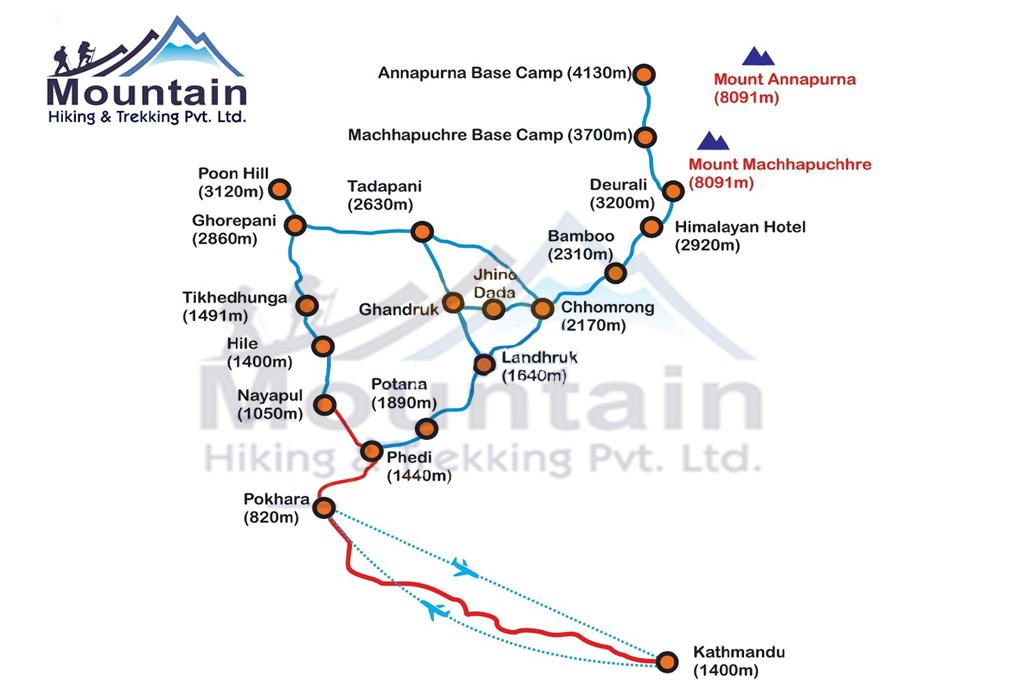 Route map