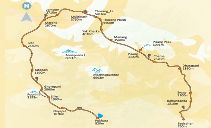 Route map