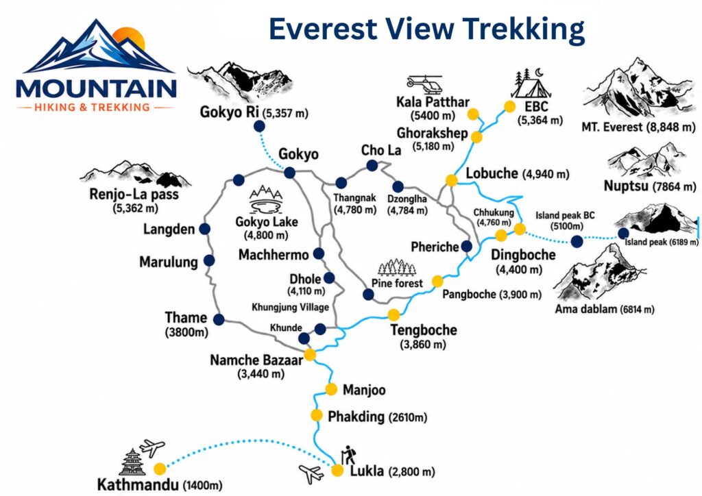 Route map