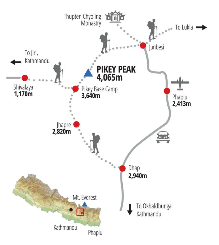 Route map