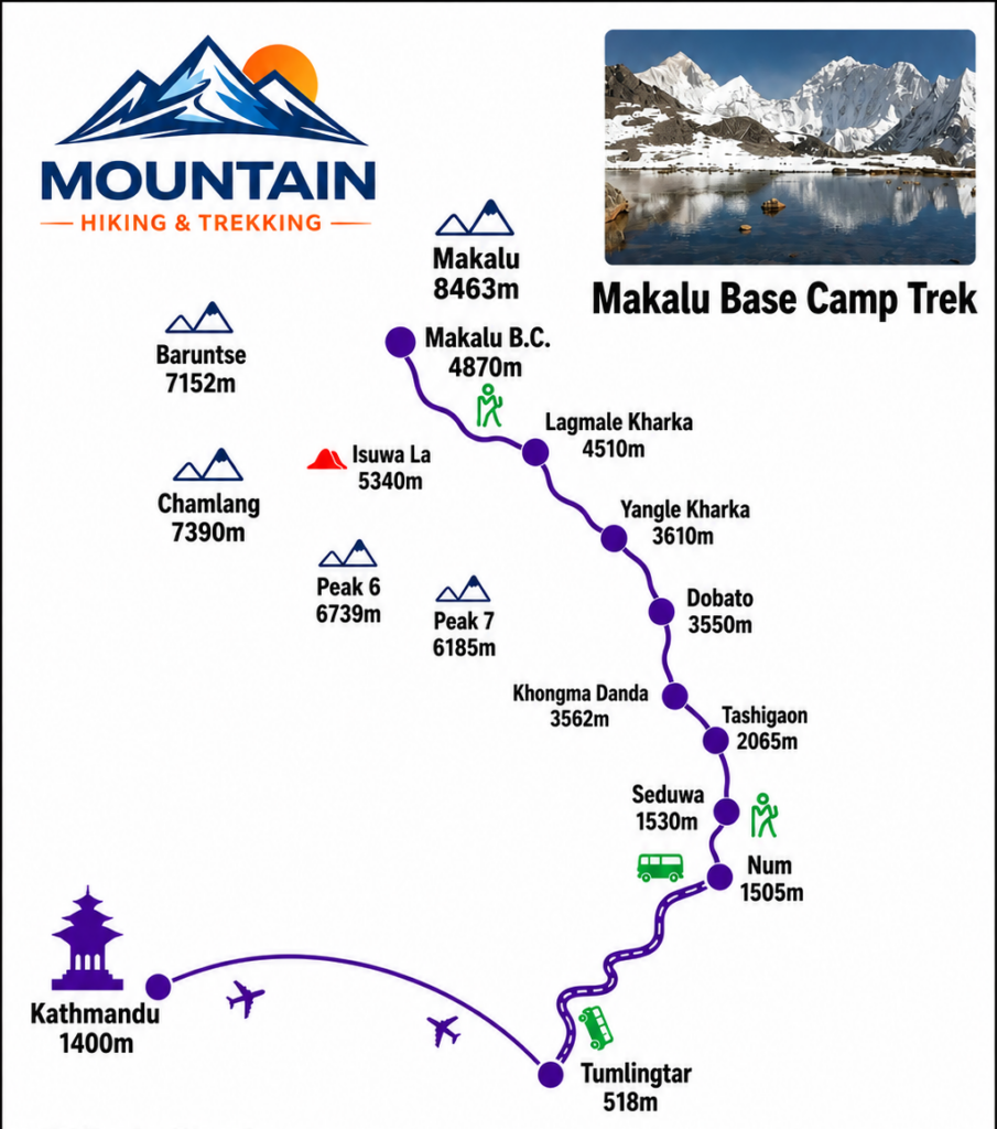Route map
